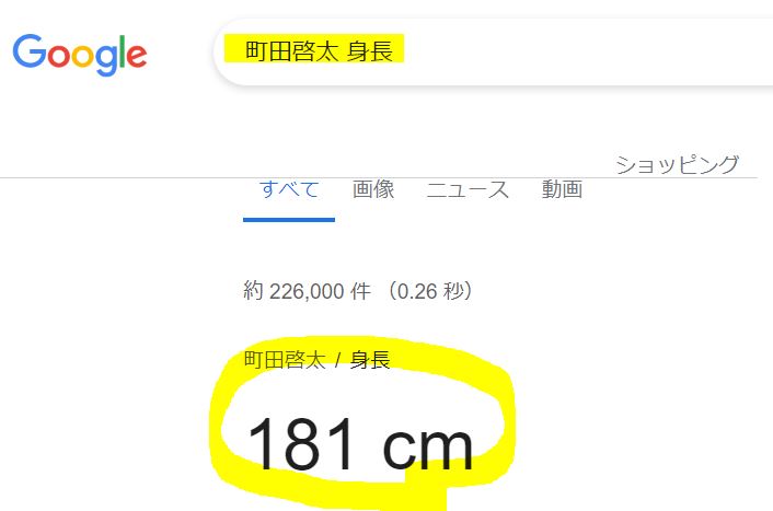 町田啓太の身長を検索した結果181cm